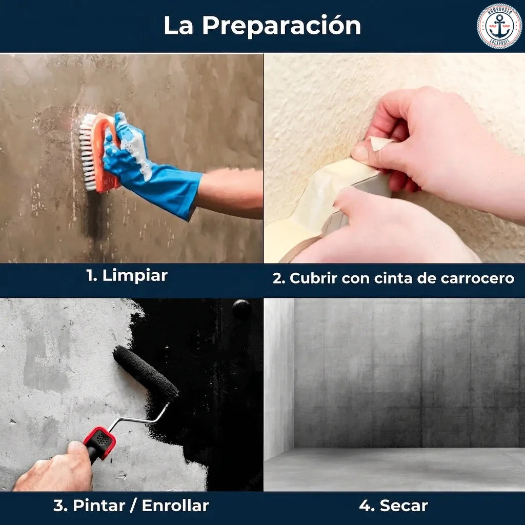 Guía de preparación en 4 pasos: limpiar, proteger con cinta, pintar/rodar y secar superficies.