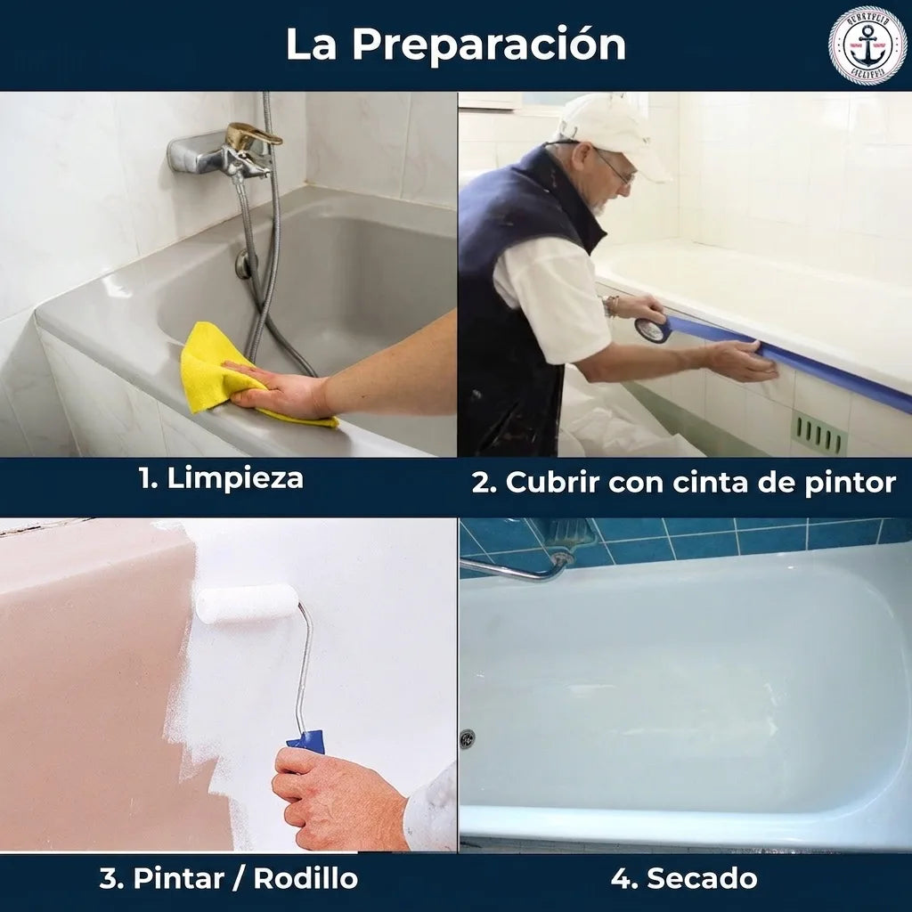 Pasos para renovar una bañera: limpiar, encintar, pintar con rodillo y secar. Guía de preparación.