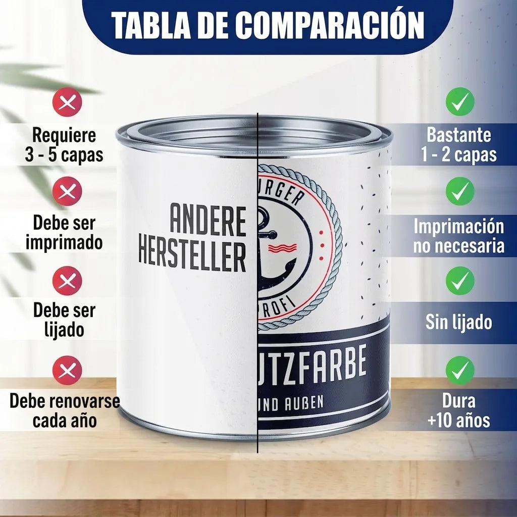 Tabla comparativa de pintura. La marca promocionada requiere menos capas, no necesita imprimación ni lijado y dura 5-10 años, a diferencia d