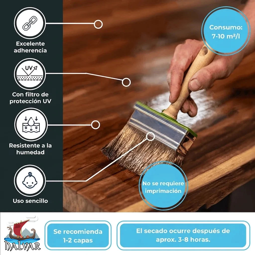 Hombre aplica protector de madera con brocha. Características destacadas en alemán: UV, humedad, fácil, sin imprimación, secado 3-8h.