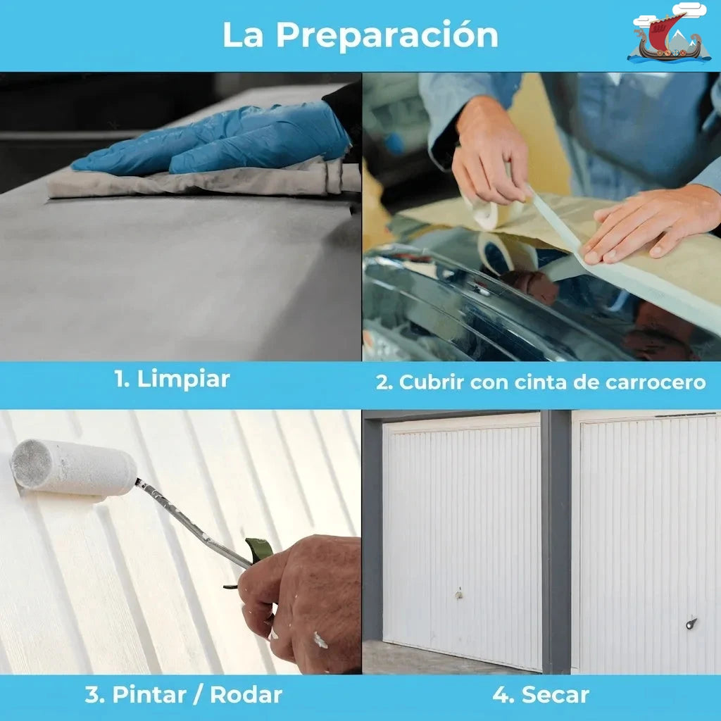 Imágenes de 4 pasos para la preparación y pintura: limpiar, cubrir con cinta de pintor, pintar/rodar y secar.