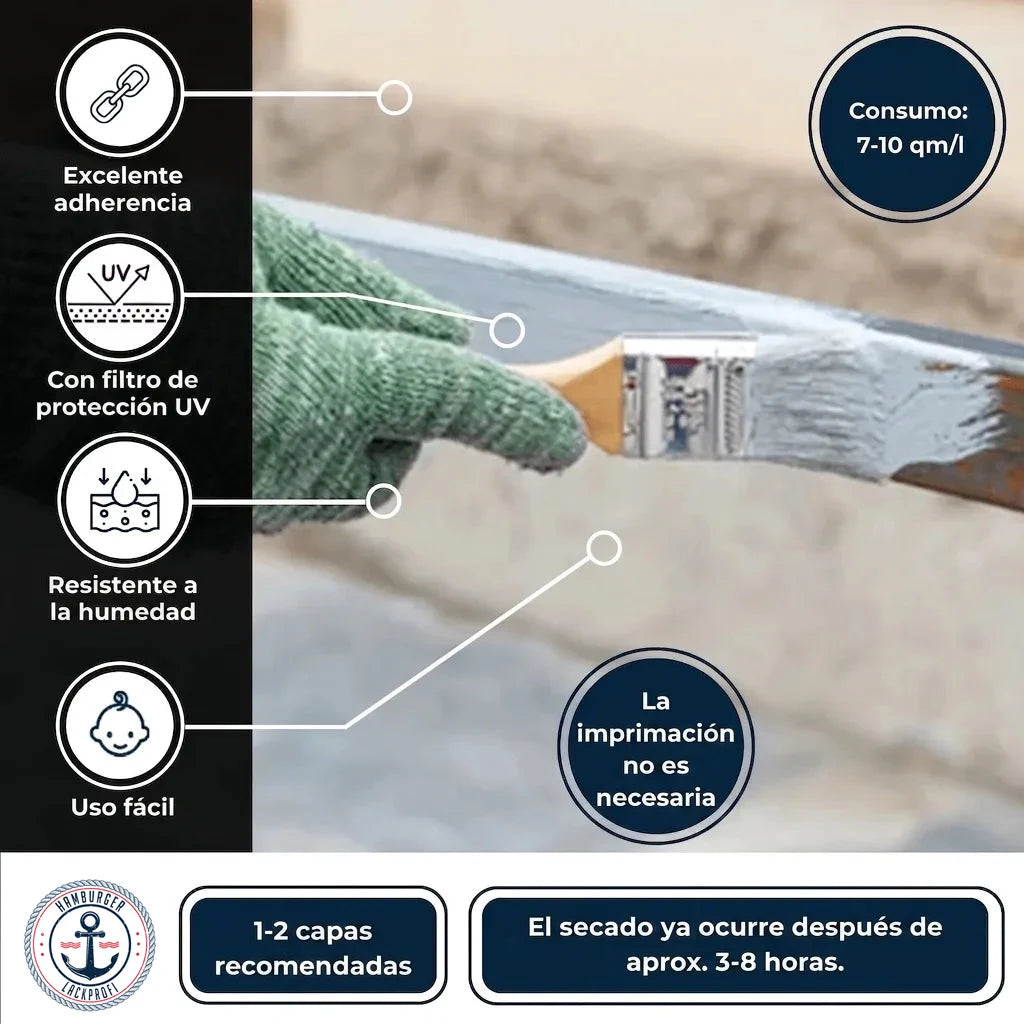 Mano pinta superficie metálica. Infografía: pintura con adherencia, UV, humedad. Fácil uso, sin imprimación, seca 3-8h.