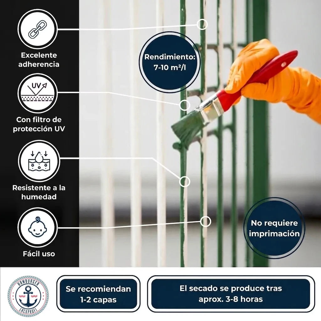 Persona aplicando pintura verde en una valla metálica. Destaca características y consejos de uso del producto.
