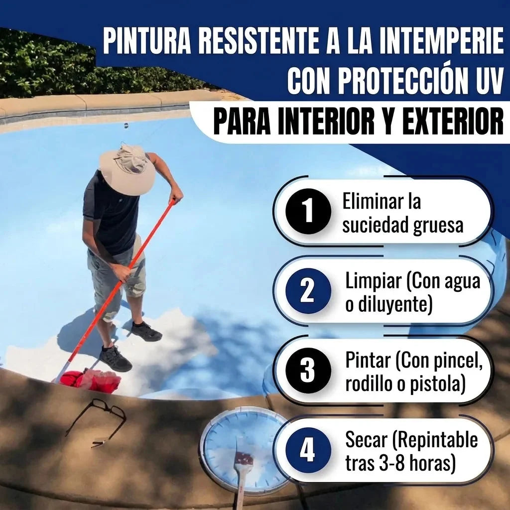 Pintura para piscinas set todo incluido (X500) incl. accesorios XXL - Hamburger Lack-Profi
