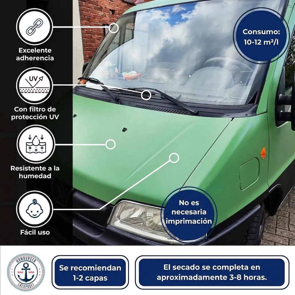 Furgón verde con infografía de las propiedades de un recubrimiento: adherencia, UV, humedad, fácil uso, sin imprimación.