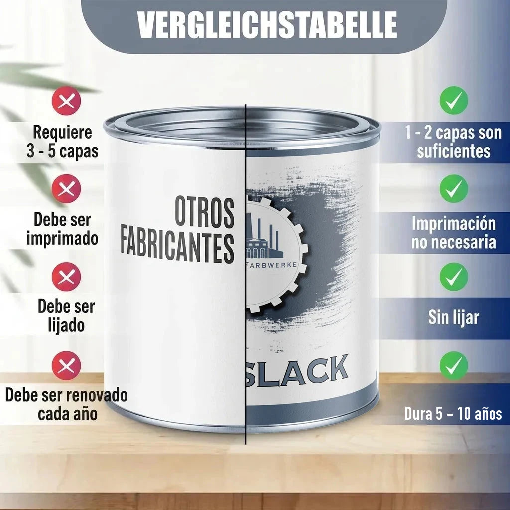 Comparativa de pintura: lata "OTROS FABRICANTES" vs. lata "FARBWERKE SLACK". Beneficios y desventajas.