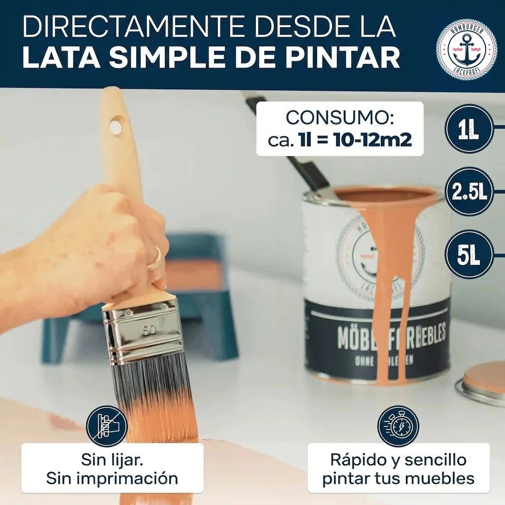 Pintura "MÖBEL FARBFEEN" para muebles, sin lijar ni imprimar. Consumo: 1L = 10-12m2. Envases de 1L, 2.5L, 5L.