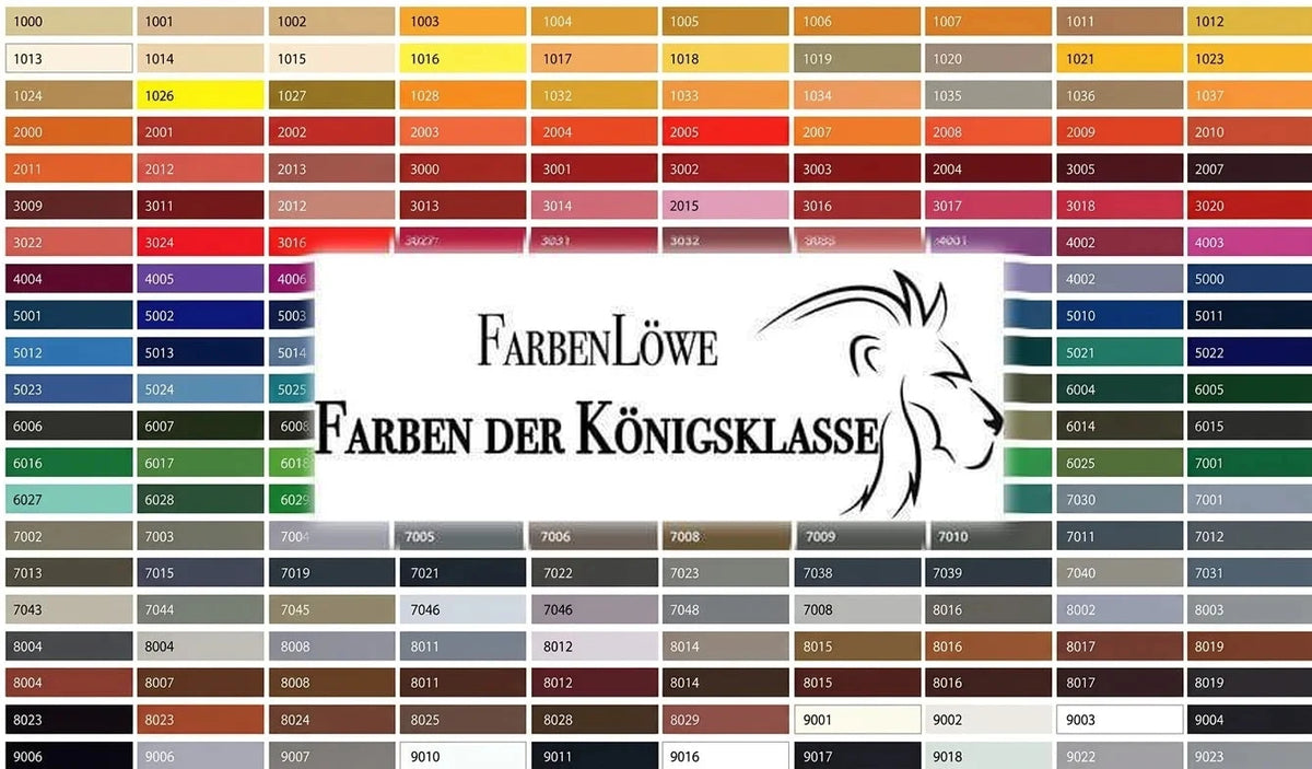 Carta de colores RAL de FarbenLöwe con tonos amarillos, naranjas, rojos, morados, azules, verdes y grises.