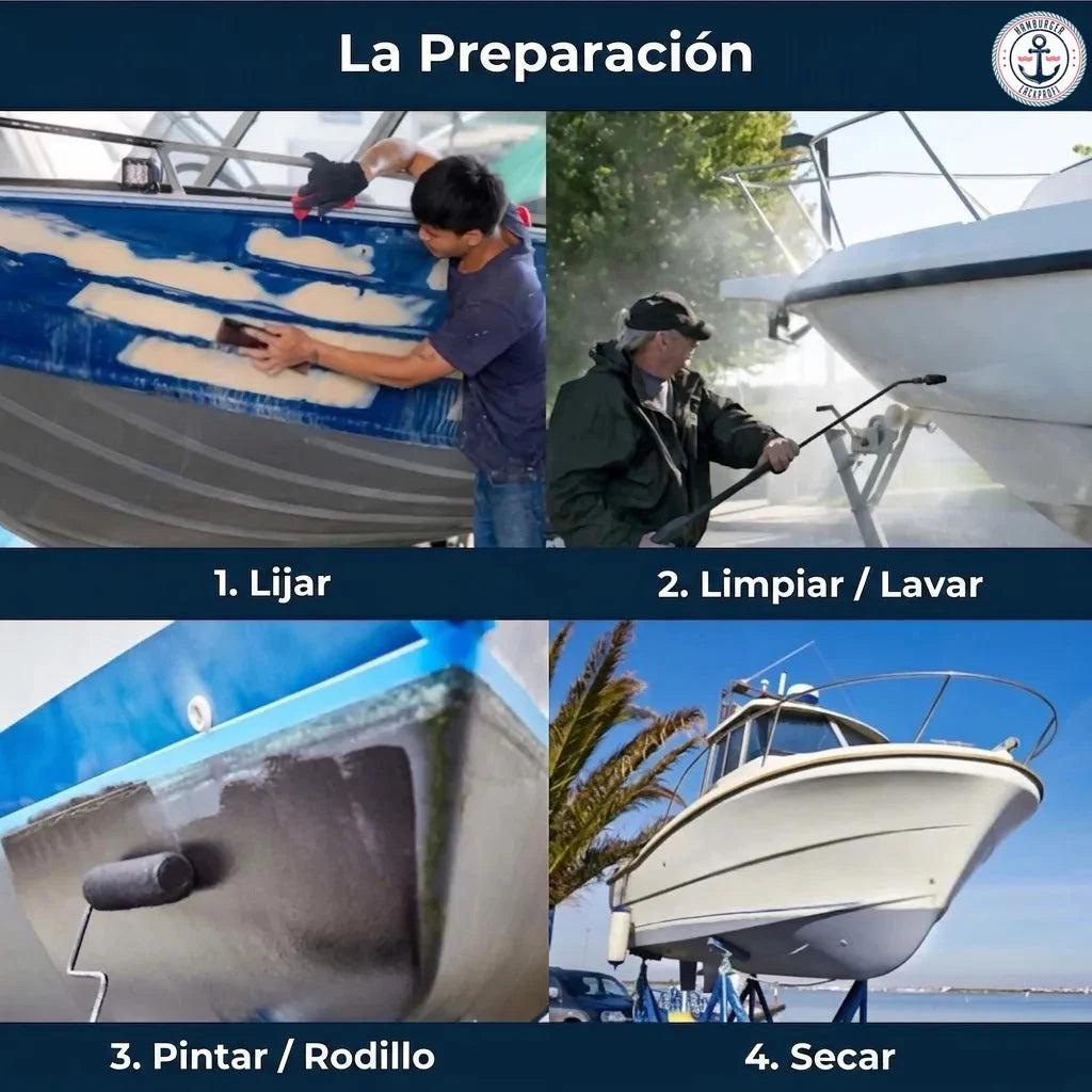 Guía paso a paso para la preparación de barcos: lijado, limpieza con presión, aplicación de pintura y secado.