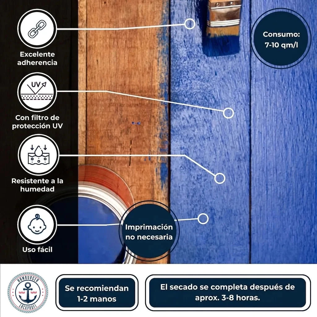 Pintura azul para madera destacando sus características: excelente adherencia, protección UV, resistente humedad, fácil uso, sin imprimación