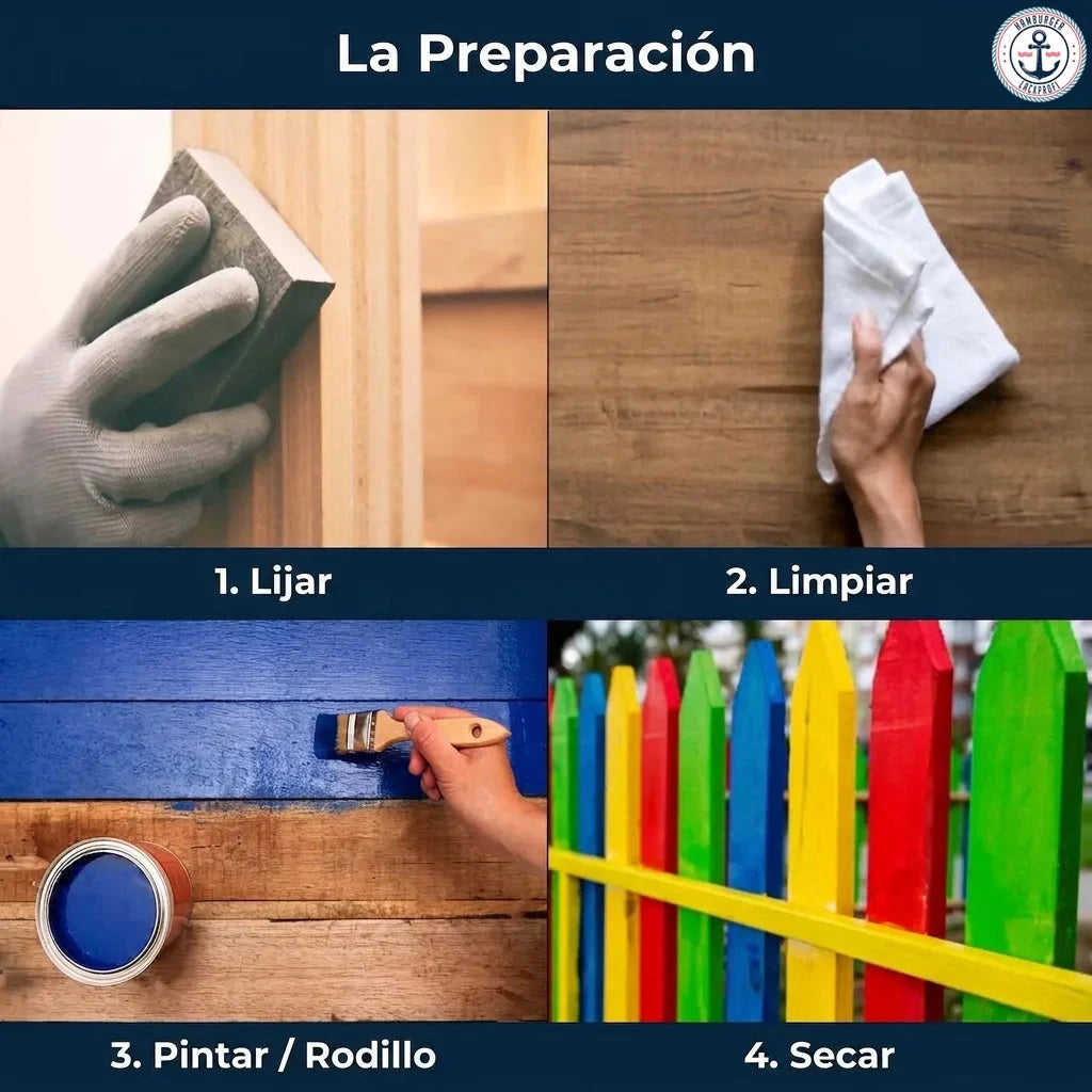Pasos para preparar y pintar madera: lijar, limpiar, pintar de azul y secar. Incluye una valla colorida.