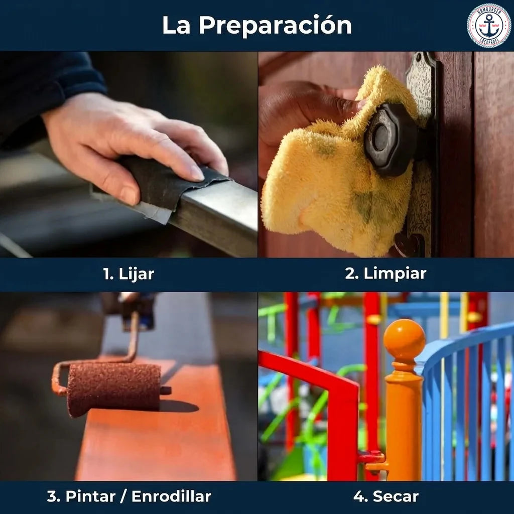 Guía de preparación: lijar, limpiar, pintar y secar superficies. Un proceso de renovación paso a paso.