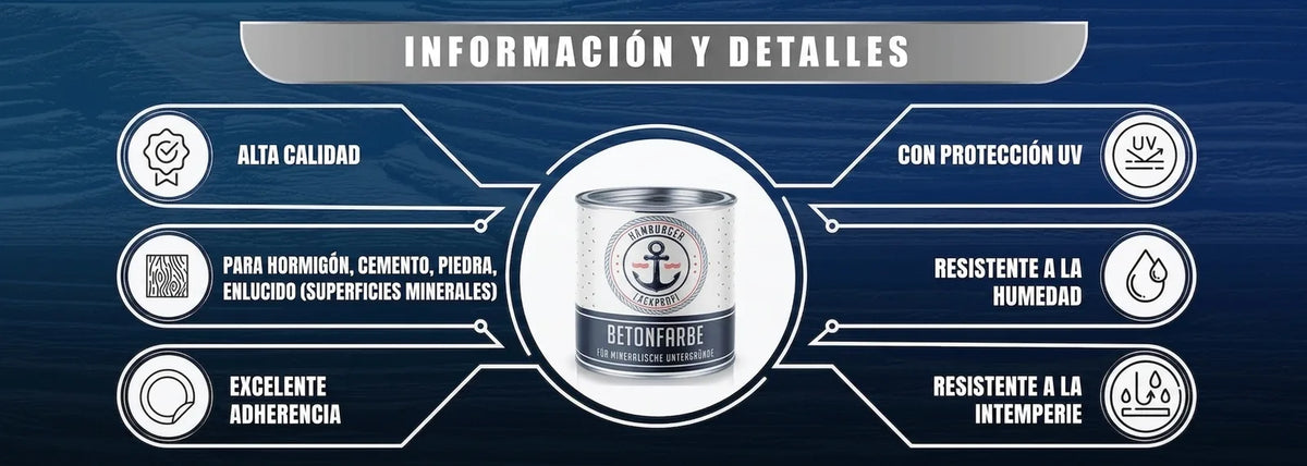 Infografía pintura hormigón: alta calidad, UV, resistencia a humedad/clima, adherencia para superficies minerales.