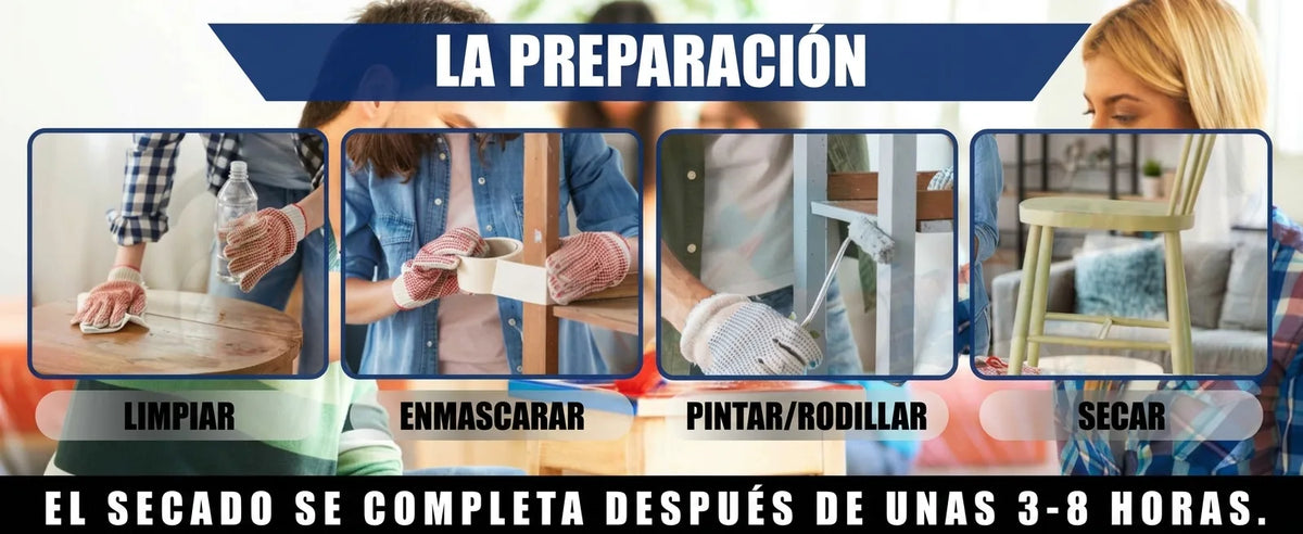 Guía de preparación para pintar muebles: limpiar, encintar, pintar/rodar y secar (3-8 horas).
