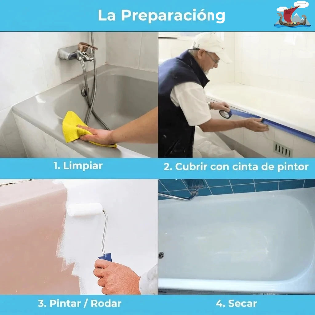 Guía paso a paso para la preparación de bañera: limpiar, enmascarar, pintar/rodar y secar.
