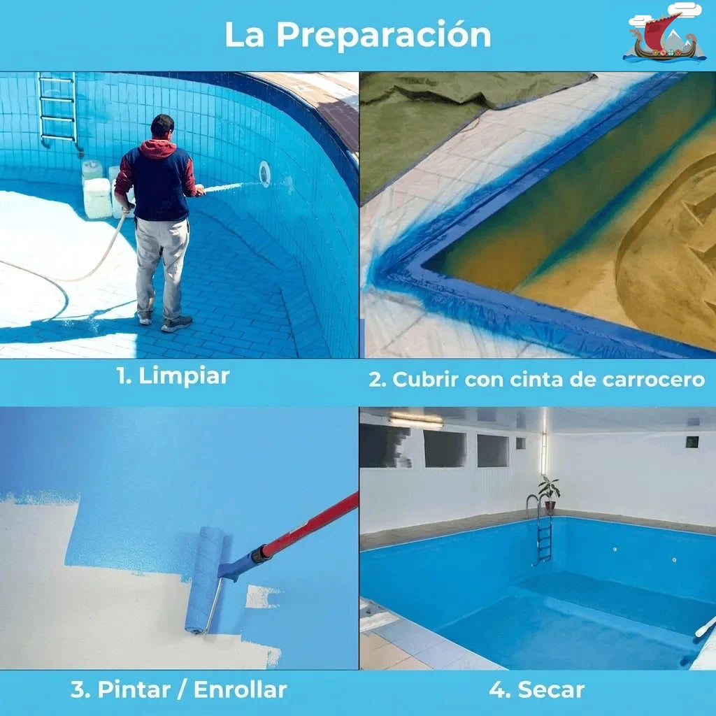Imagen de cuatro pasos para la preparación y pintura de una piscina: limpiar, cubrir con cinta, pintar y secar.
