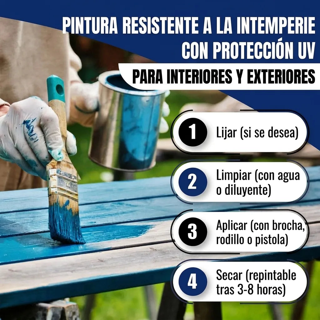 Instrucciones para aplicar pintura azul resistente a la intemperie y rayos UV en madera, para interior y exterior.