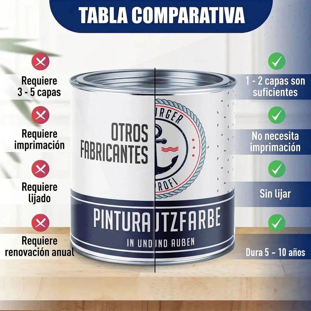Tabla comparativa de pintura. Lata de pintura dividida: "OTROS FABRICANTES" vs. "PINTURA JTZFARBE".