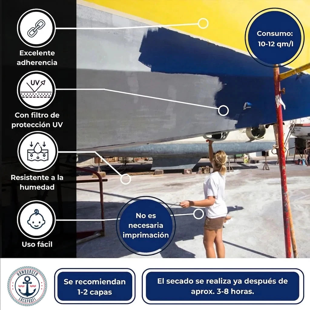 Mujer pinta casco de barco con pintura marina. Destacan alta adherencia, protección UV, resistencia humedad. Sin imprimación, secado rápido.