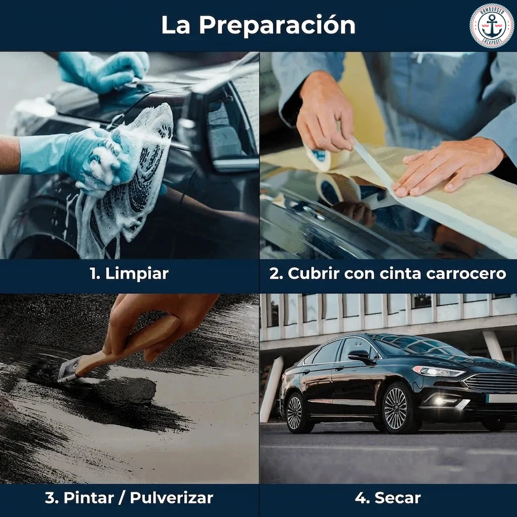 Guía de 4 pasos para pintar un coche: limpieza, enmascarado, aplicación de pintura y secado.