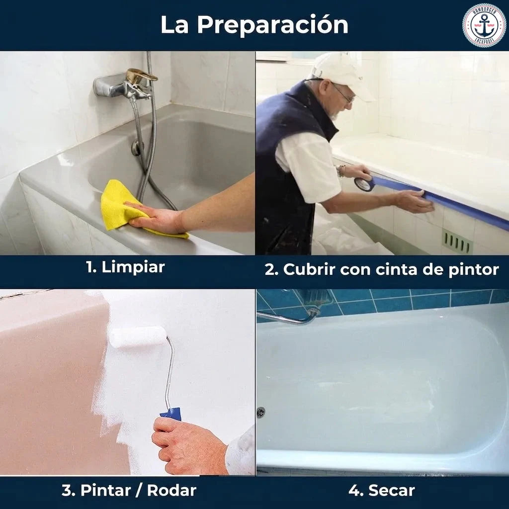 Guía paso a paso para renovar una bañera: limpiar, encintar, pintar con rodillo y secar.