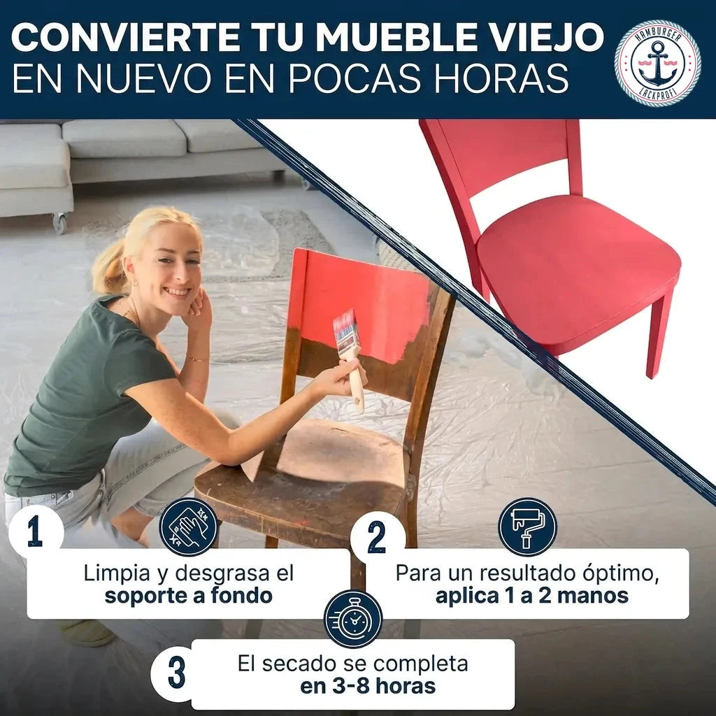 Pintura para muebles sin lijar - pintura para muebles Hamburger Lack-Profi