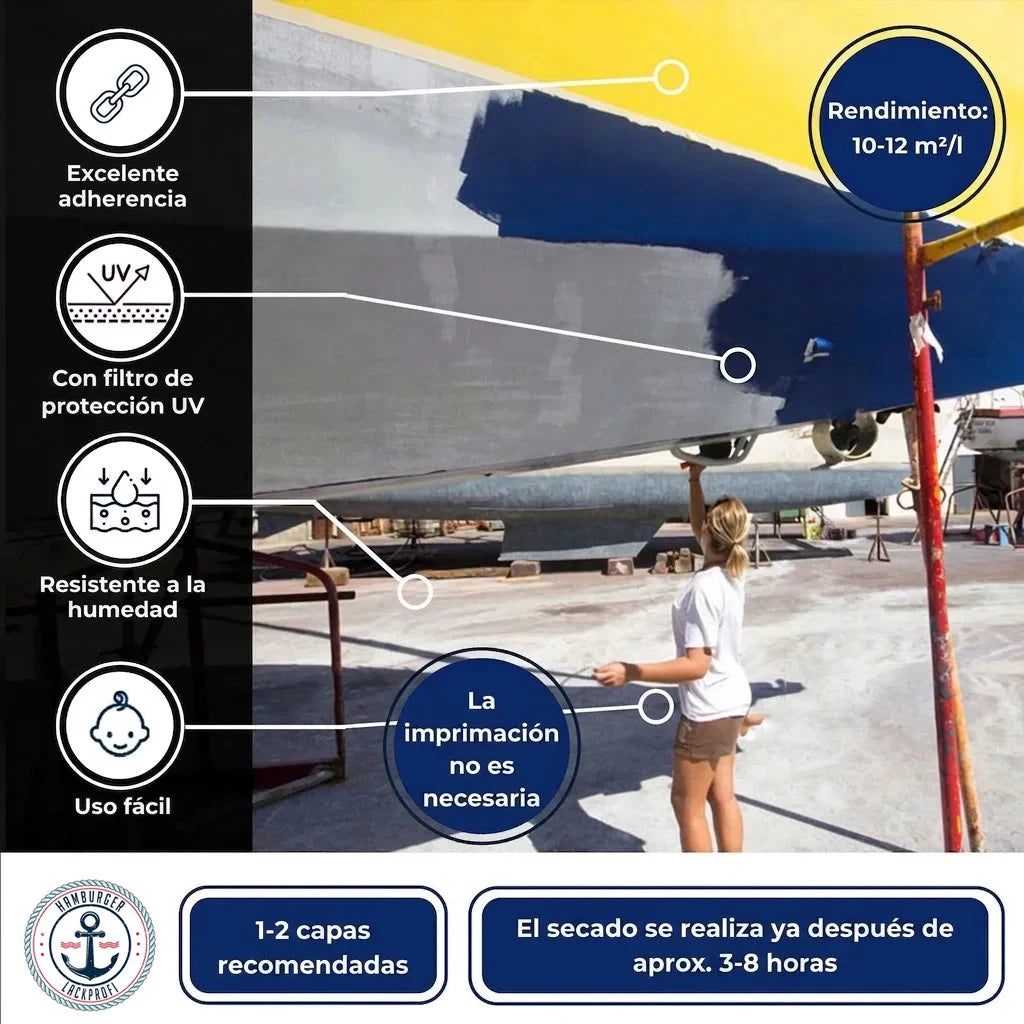 Mujer pintando el casco de un barco de azul, mostrando características del producto como adhesión, protección UV y fácil uso.